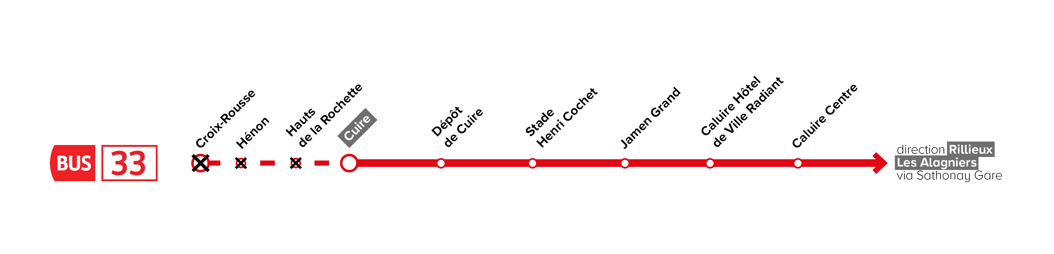 Thermo bus 33