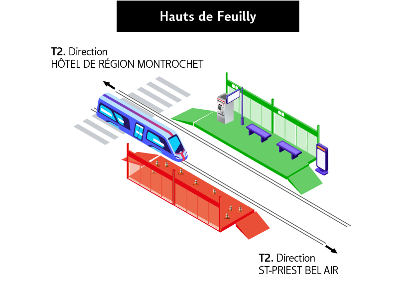 Station Hauts de Feuilly non desservie direction Saint Priest