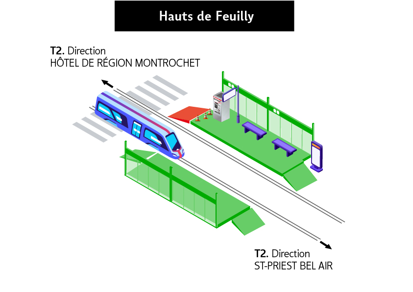Station Haut de Feuilly 
