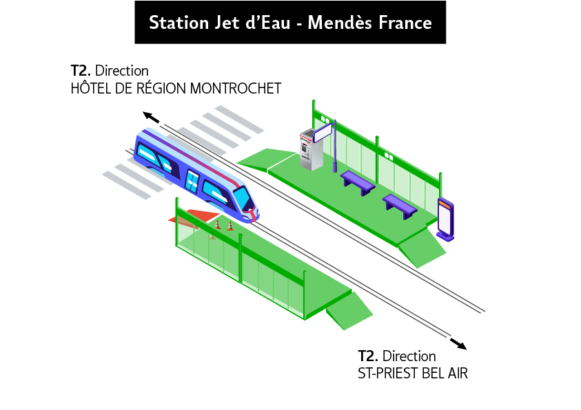 Station Jet d'eau Mendes - direction St Priest