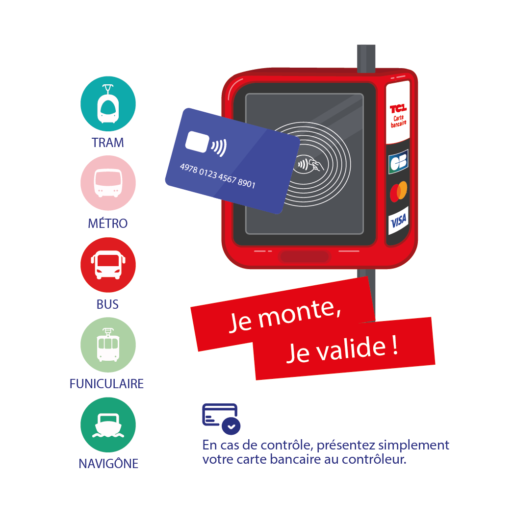 valideur CB
