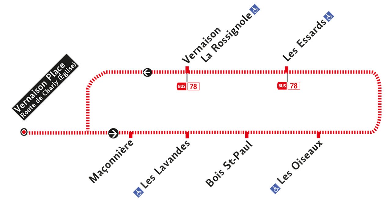 Plan de la ligne N18